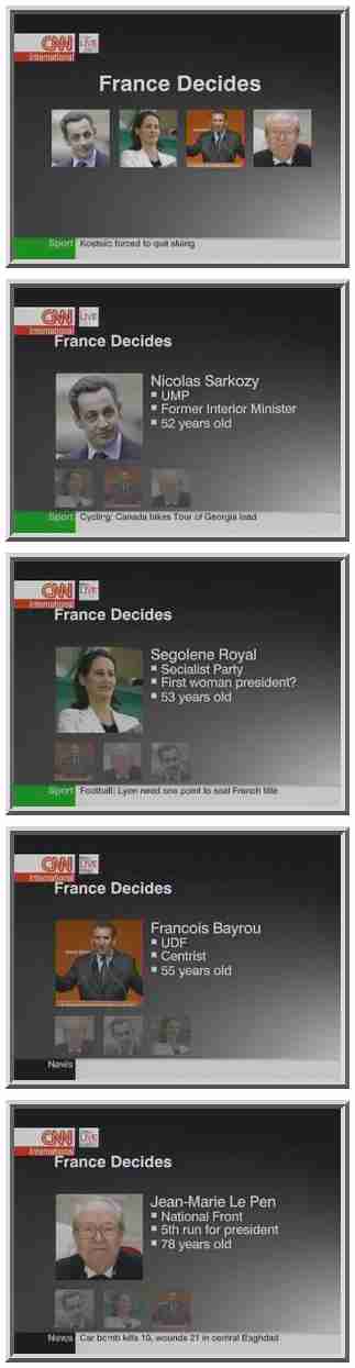 The four major candidates <font size=-2>(Source: CNN)</font>