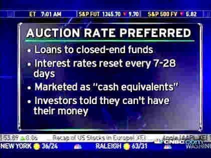 Auction rate preferred securities <font face=Arial size=-2>(Source: CNBC)</font>