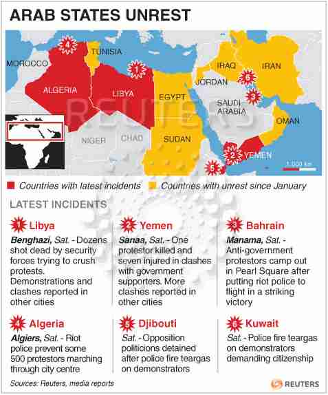 Major Arab state hotspots