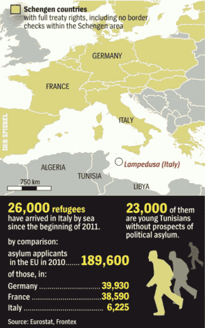 Schengen countries and refugees from Africa (Spiegel)