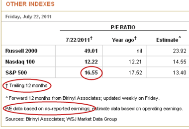 WSJ P/E ratio, July 27, 2011