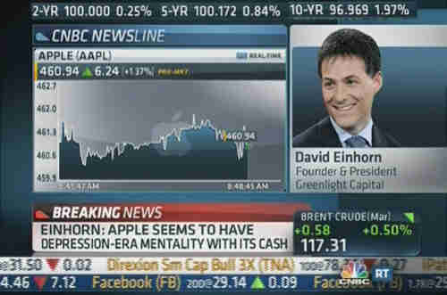 David Einhorn being interviewed on CNBC on Feb. 7