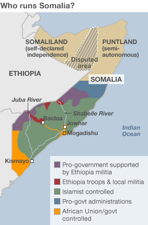 Somalia