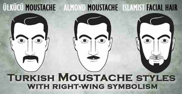 Turkish Moustache Styles (Hurriyet)